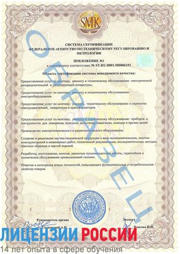 Образец сертификата соответствия (приложение) Лебедянь Сертификат ISO 50001